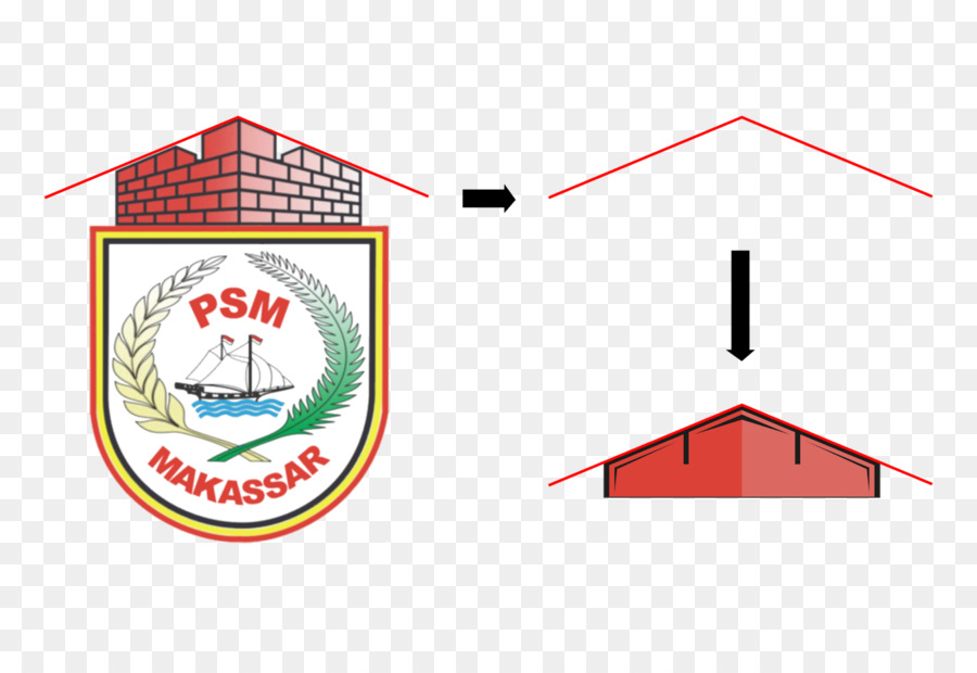 Stadion Andi Mattalata，Psm Makassar PNG