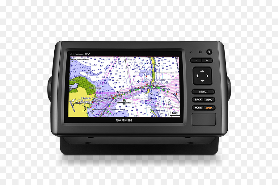 Sistem Navigasi Gps，Garmin Ltd PNG