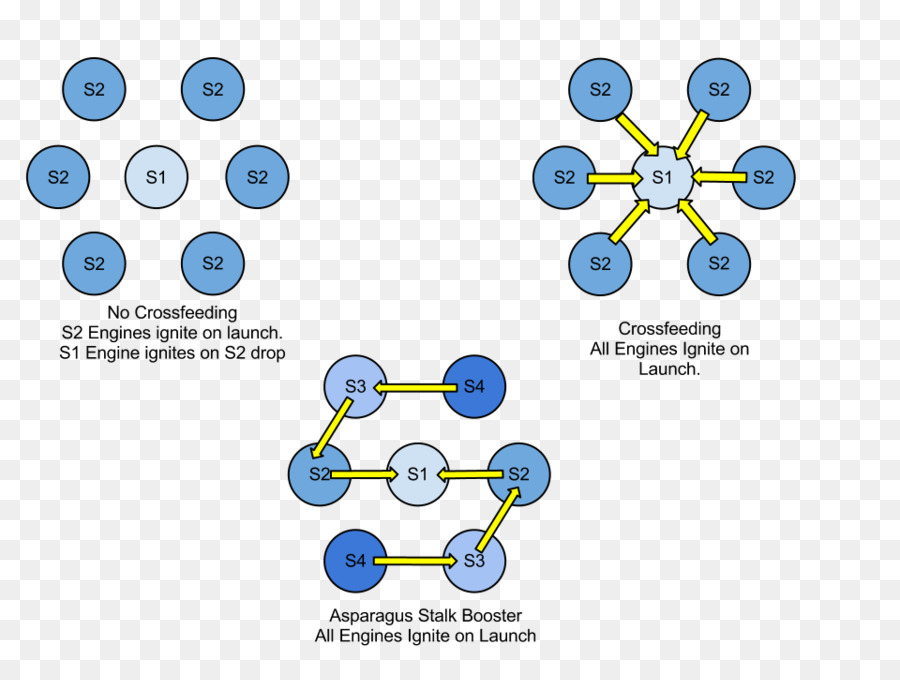 Merek，Diagram PNG