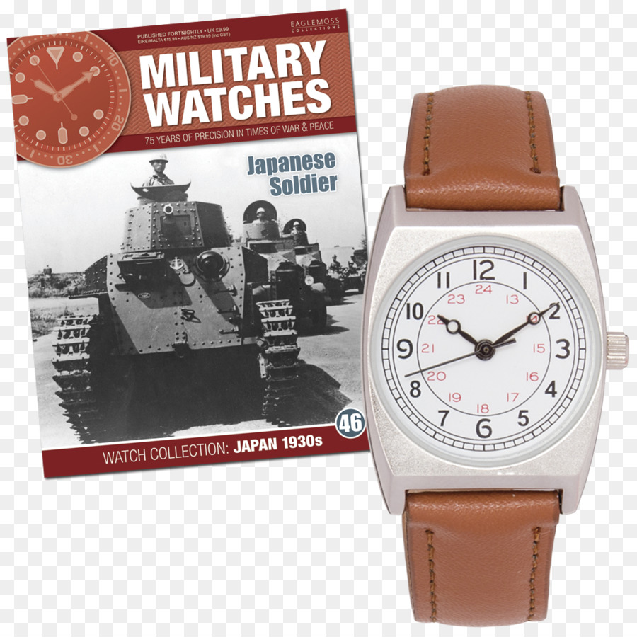 Watch，Menonton Militer PNG