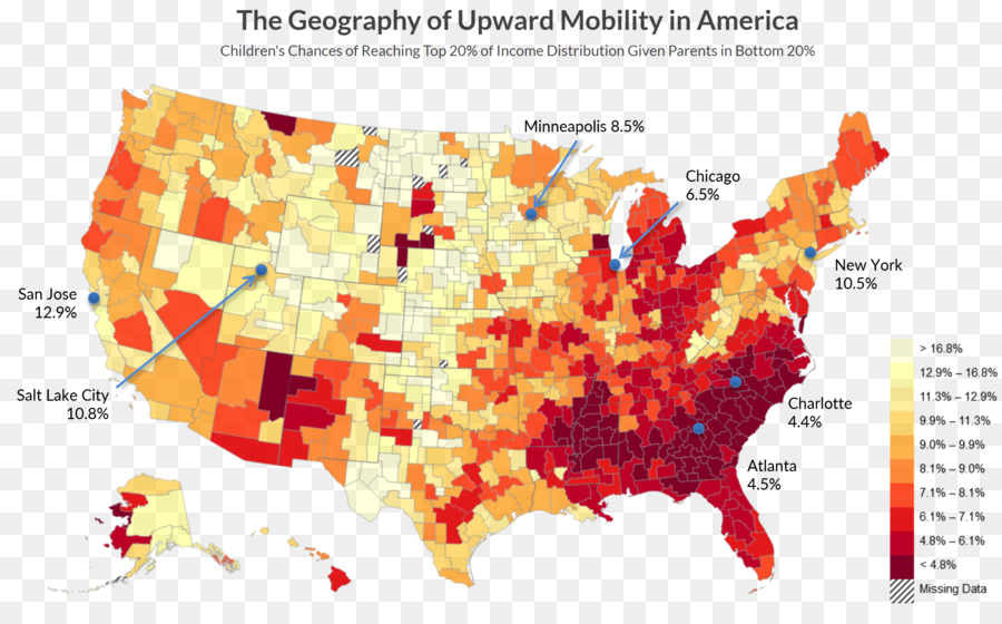 Amerika Serikat，Mobilitas Sosial PNG