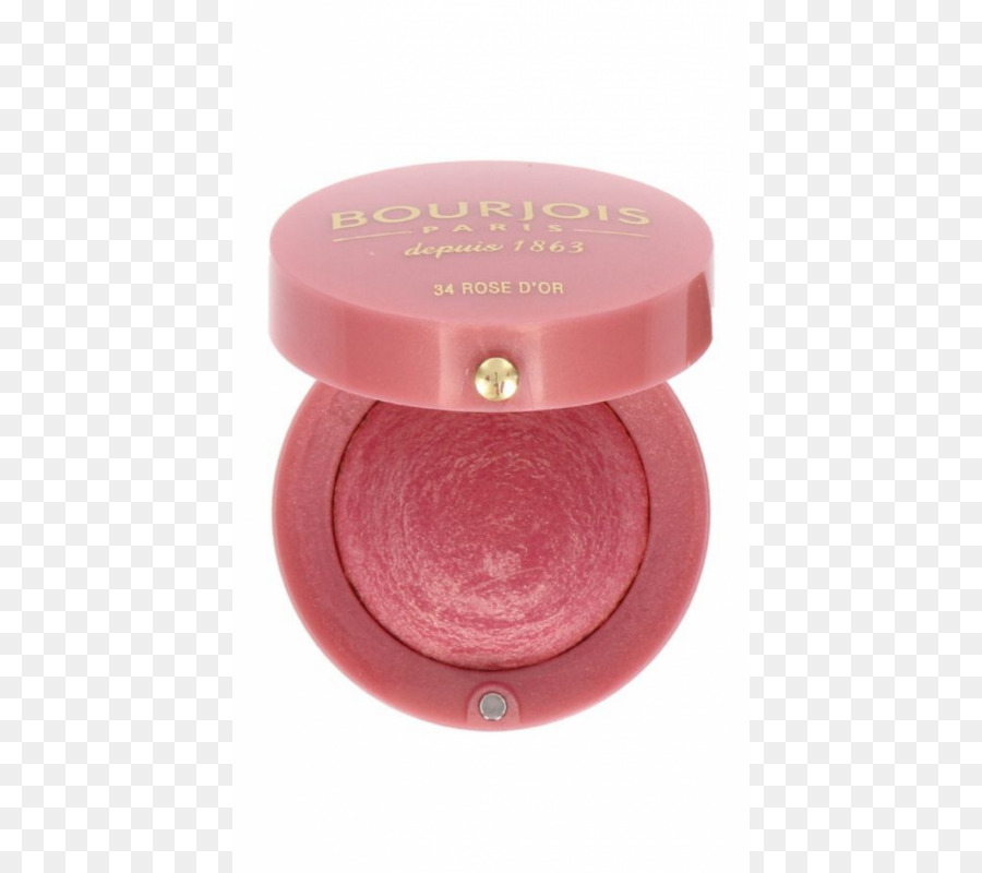 Kosmetik，Rouge PNG