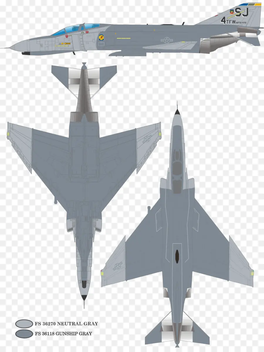 Jet Tempur，Militer PNG