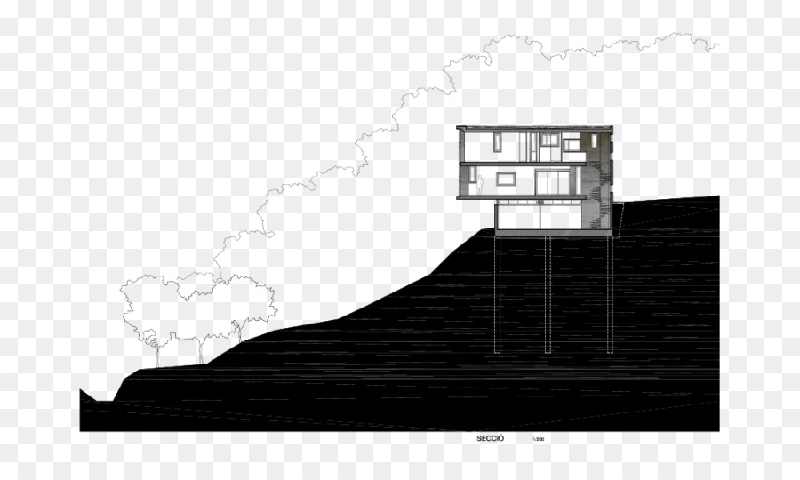 Arsitektur，Rumah PNG