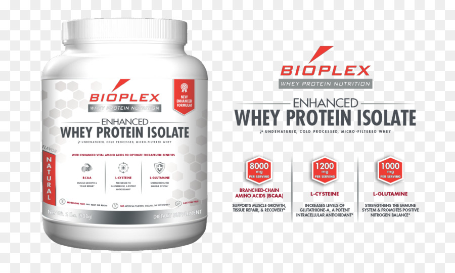 Suplemen Makanan，Whey Protein Isolat PNG