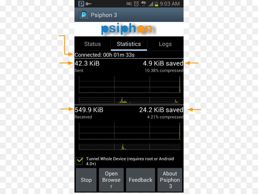 Psiphon，Android PNG