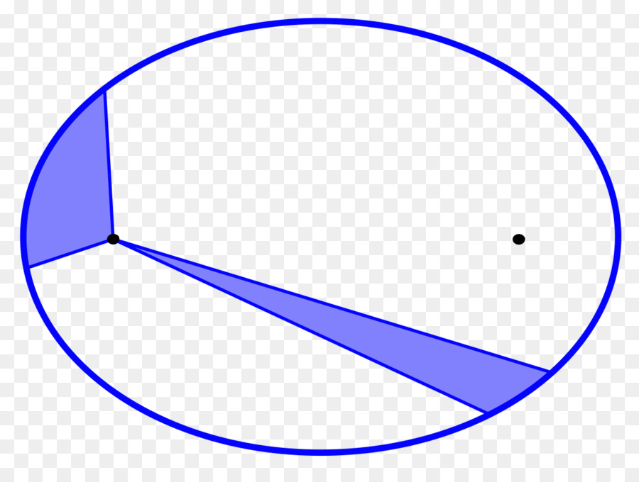 Diagram Elips，Geometri PNG