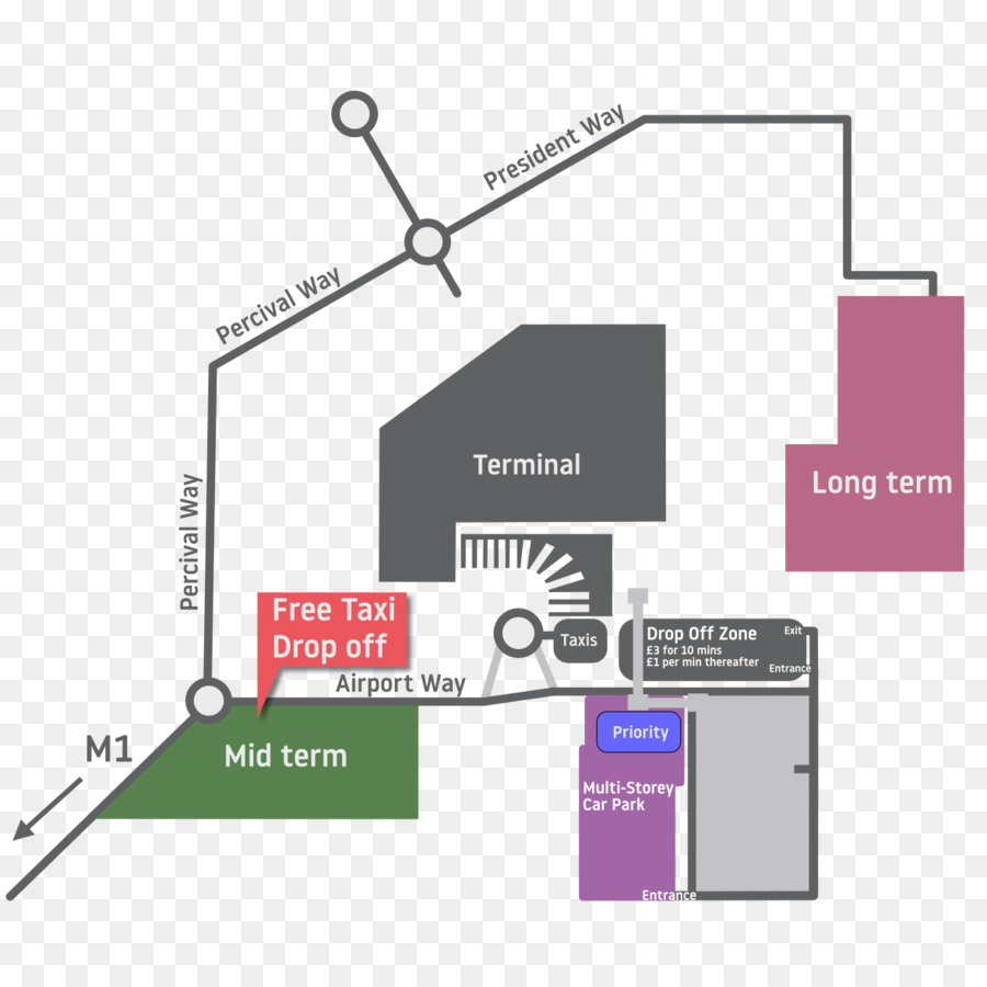 Bandar Udara London Stansted，London Luton Airport Parkir Jangka Panjang PNG