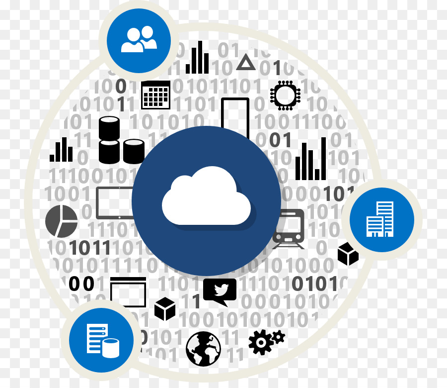 Komputasi Awan，Data PNG