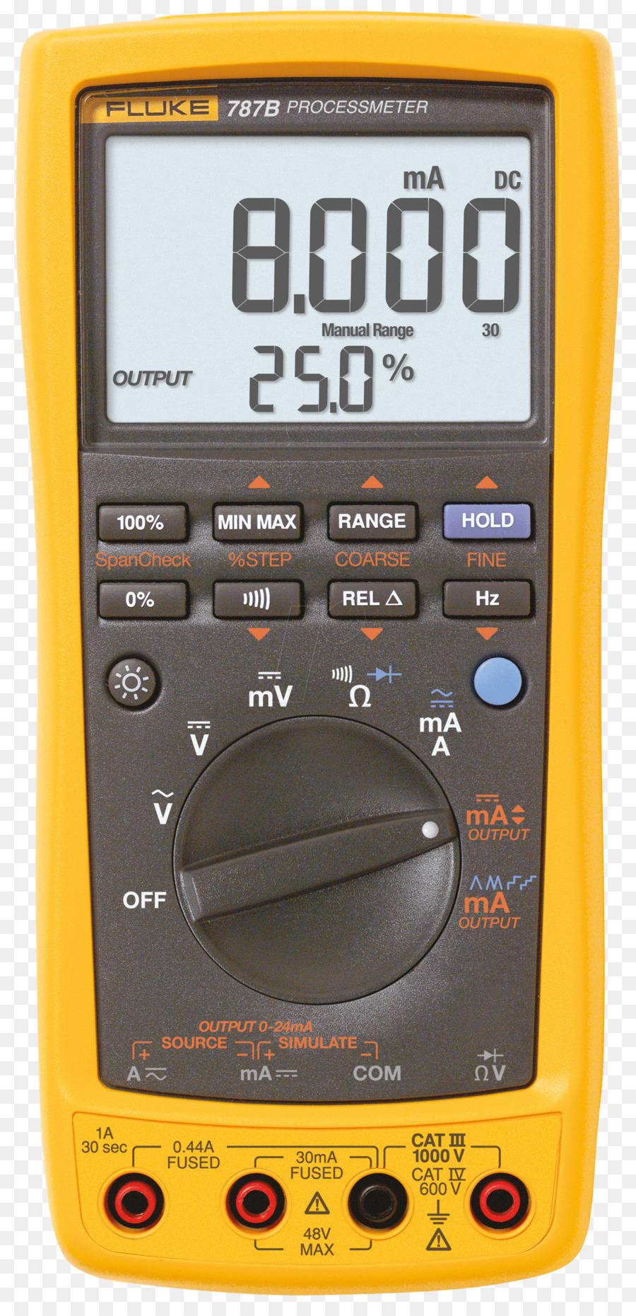 Multimeter，Pengukuran PNG