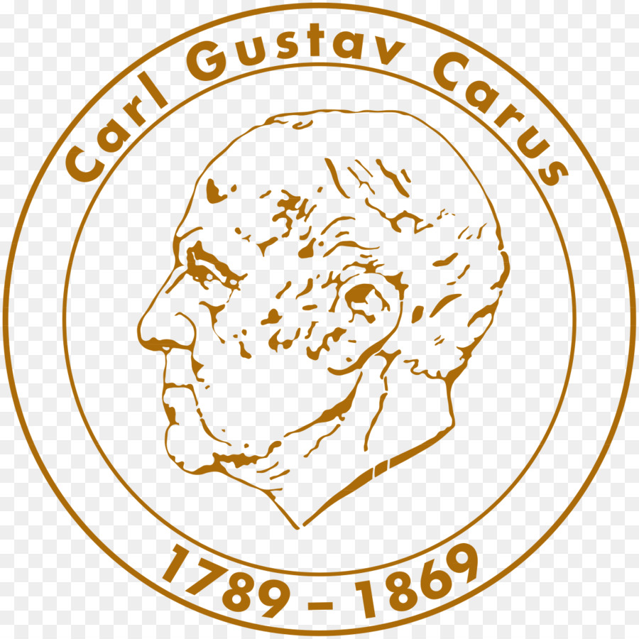 Carl Gustav Carus，Profil PNG