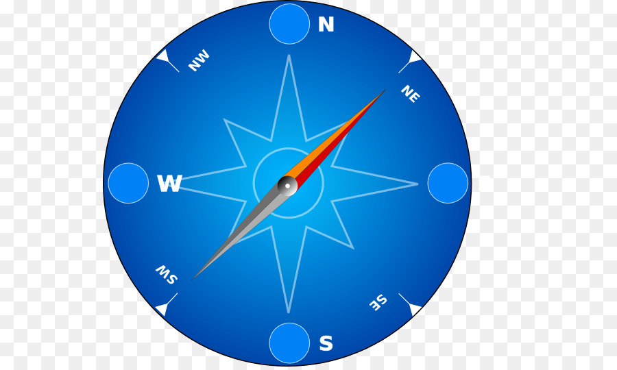 Kompas，Kerajinan Magnet PNG