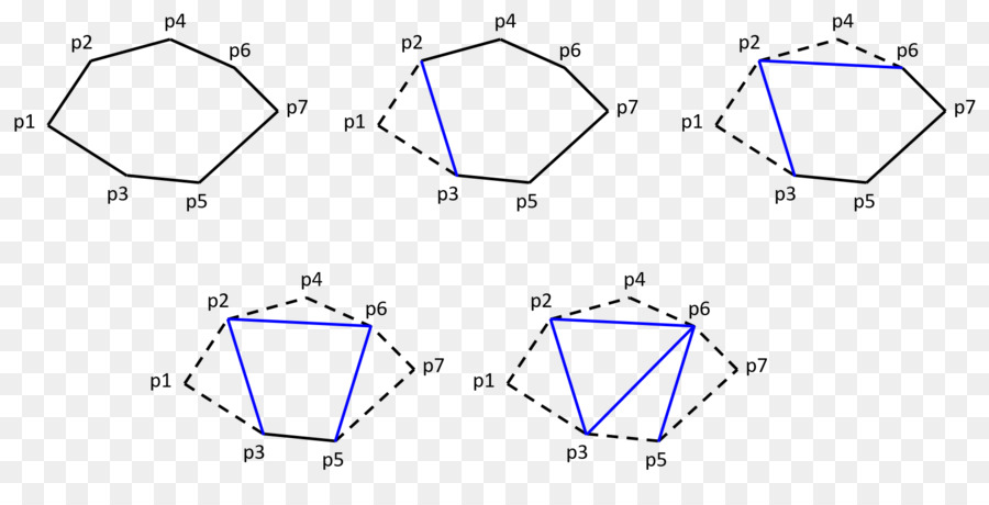 Triangulasi，Segitiga PNG