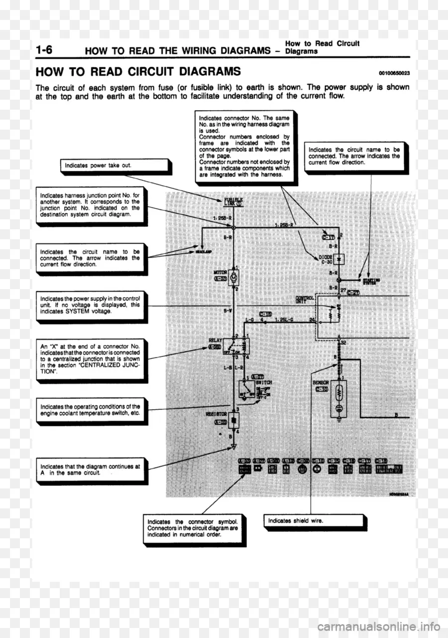 Diagram Pengkabelan，Listrik PNG