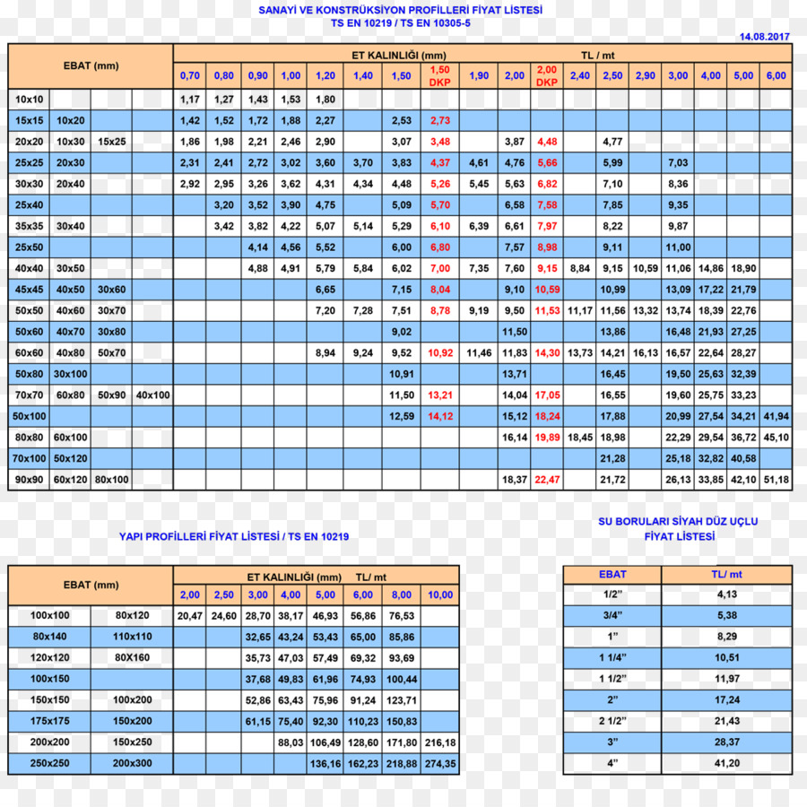 Harga，Logam PNG