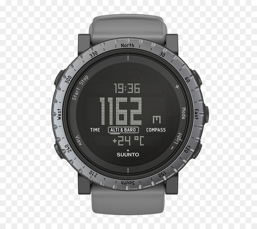 Suunto Core Klasik，Suunto Oy PNG