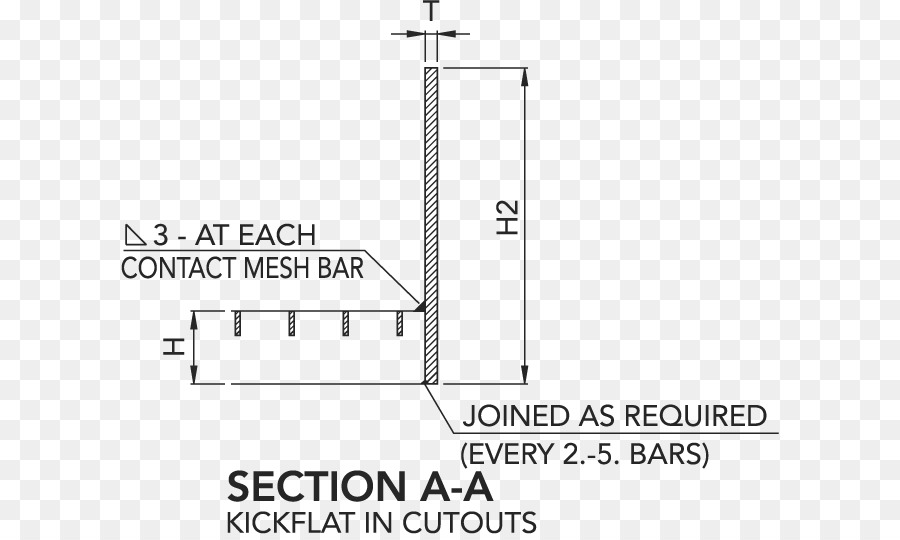 Kisi Kisi，Diagram PNG