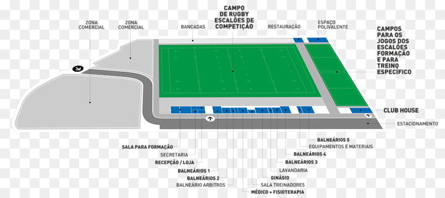 Alvalade，Clube De Rugby Sao Miguel PNG