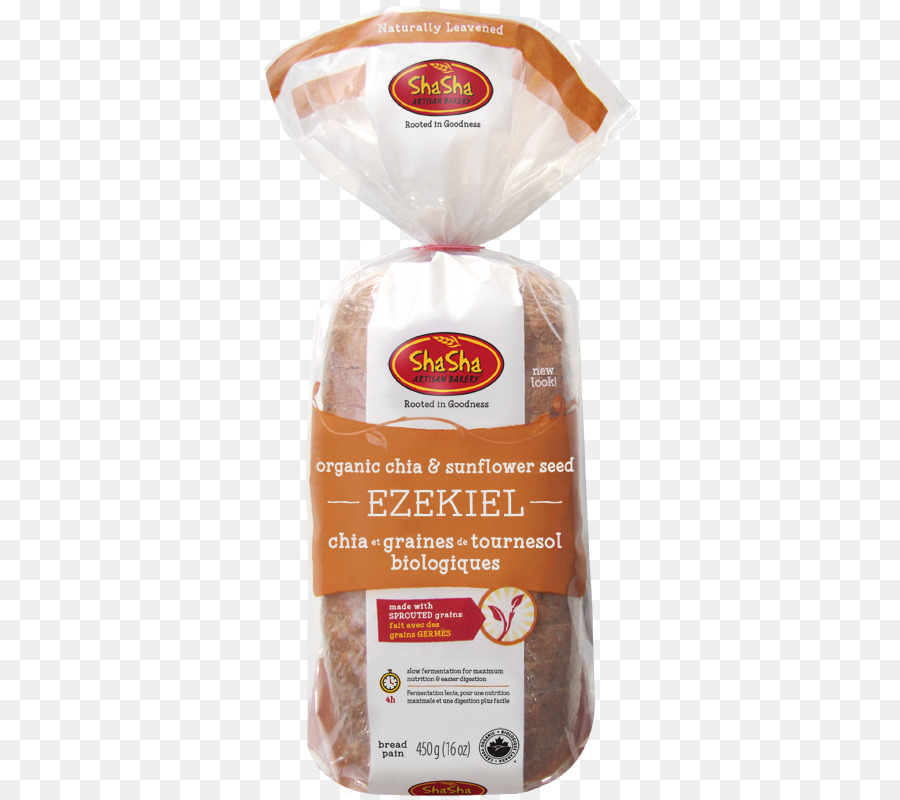 Roti Putih，Tumbuh Roti PNG