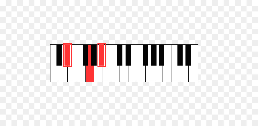 Tuts Piano，Papan Ketik PNG