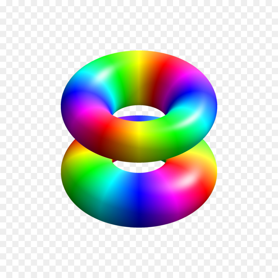 Orbital Atom，Atom PNG