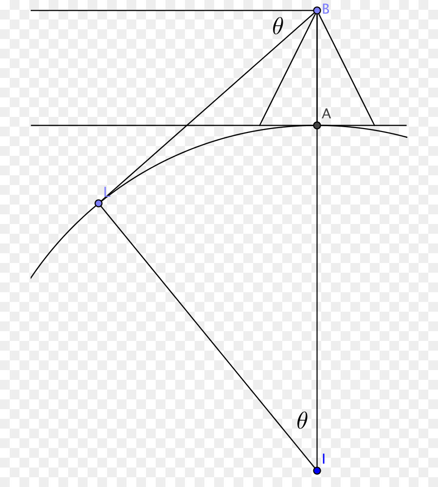 Diagram Geometris，Segi Tiga PNG