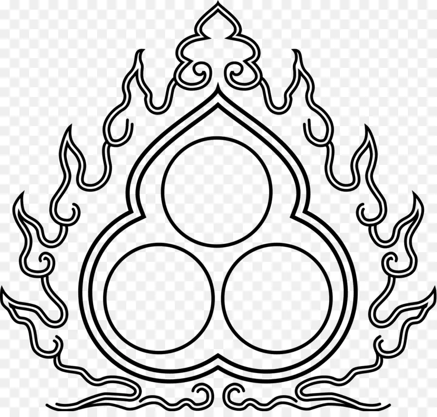 Perlindungan，Agama Buddha PNG