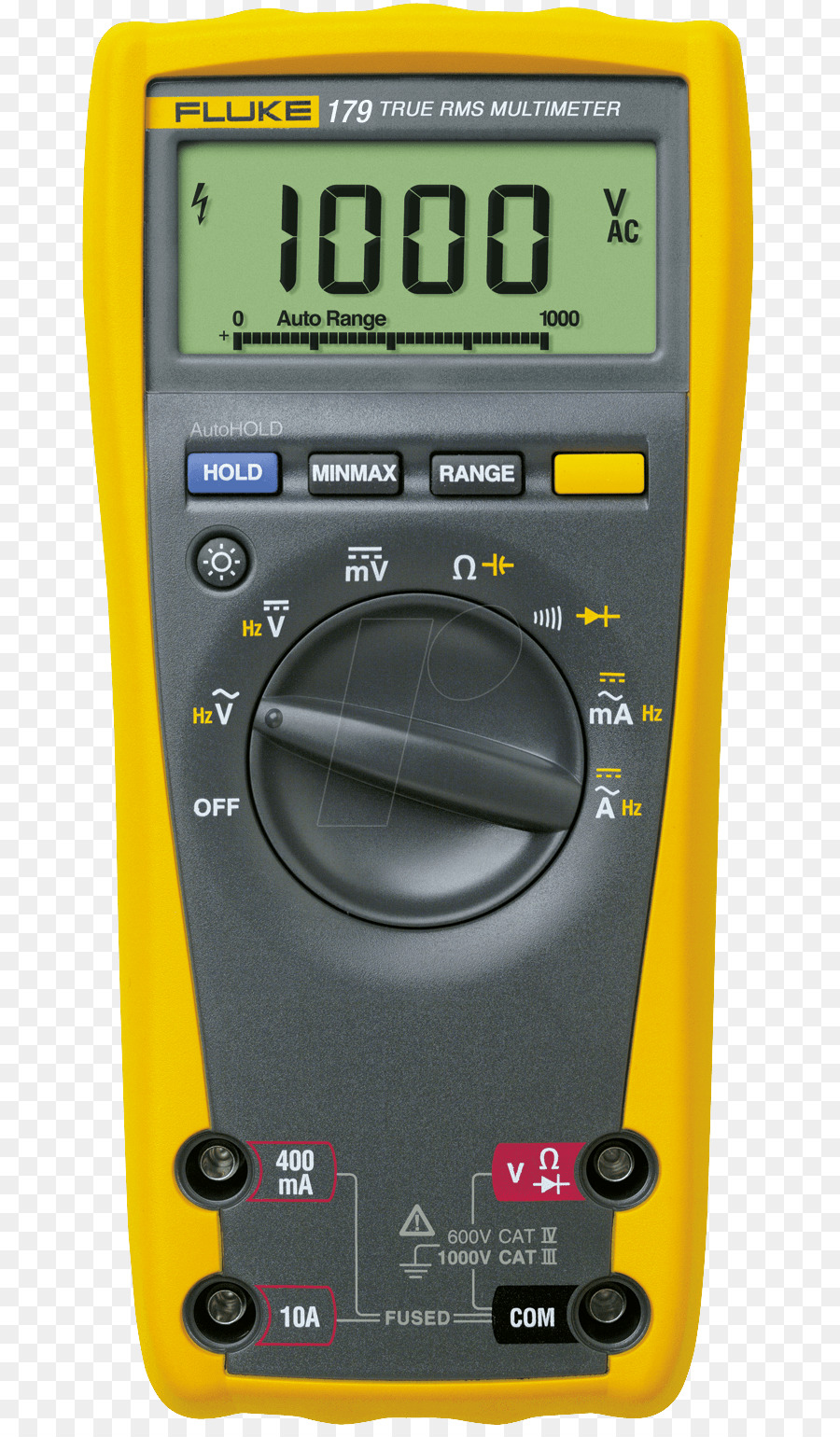 Multimeter，Pengukuran PNG