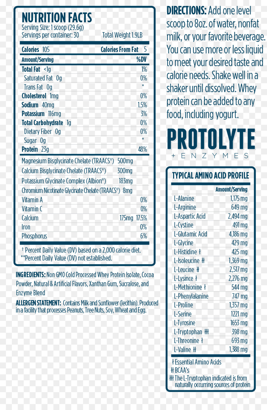 Whey Protein Isolat，Protein PNG
