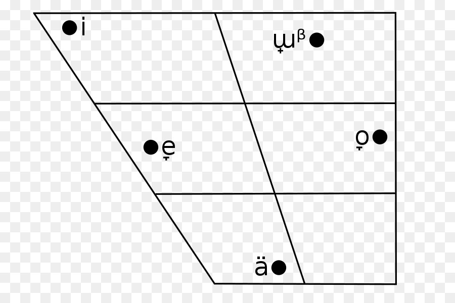 Diagram Geometris，Geometri PNG