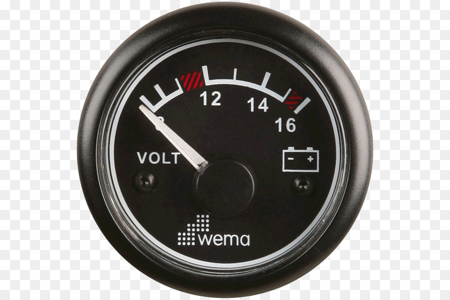 Voltmeter，Gauge PNG