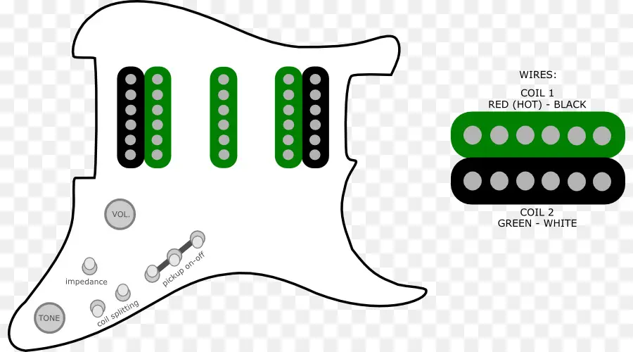 Diagram Gitar，Gitar PNG