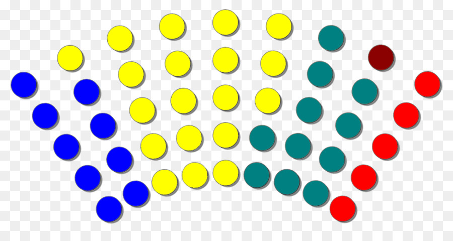 Argentina Pemilu Legislatif Tahun 2017，Argentina PNG