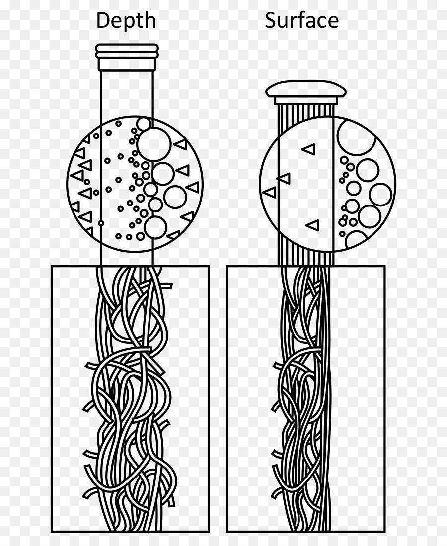 Nordic Penyaringan Udara，M02csf PNG