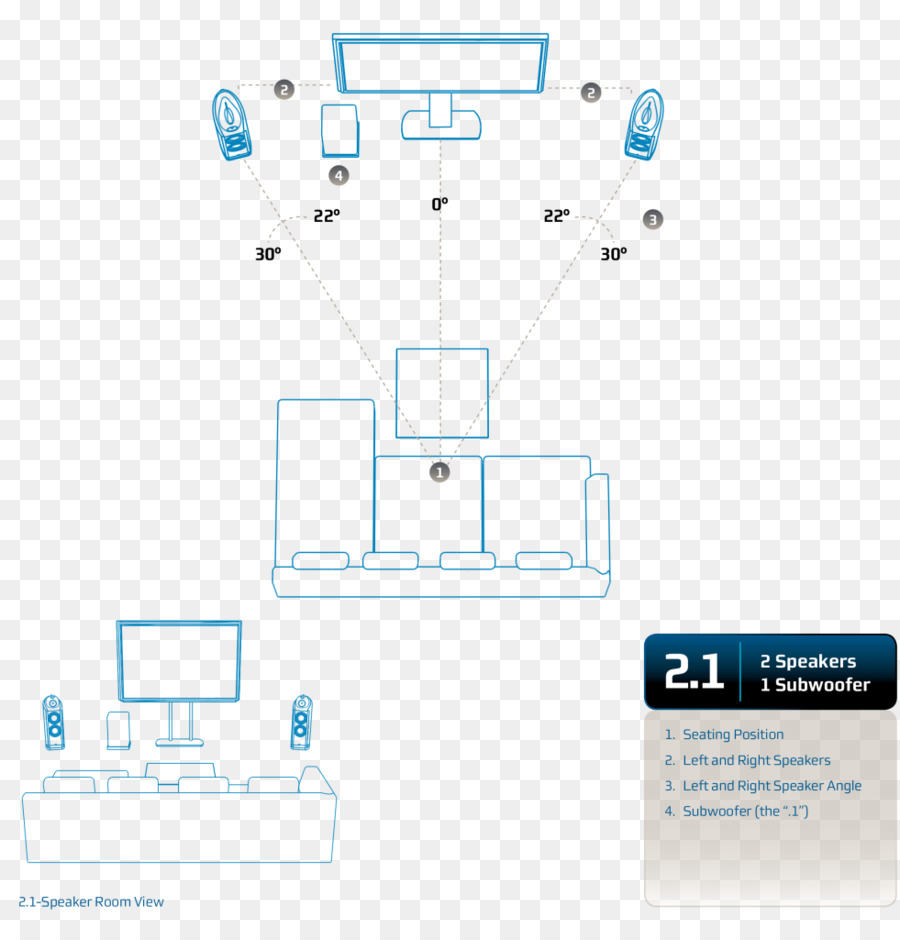 Sistem Home Theater，Bioskop PNG