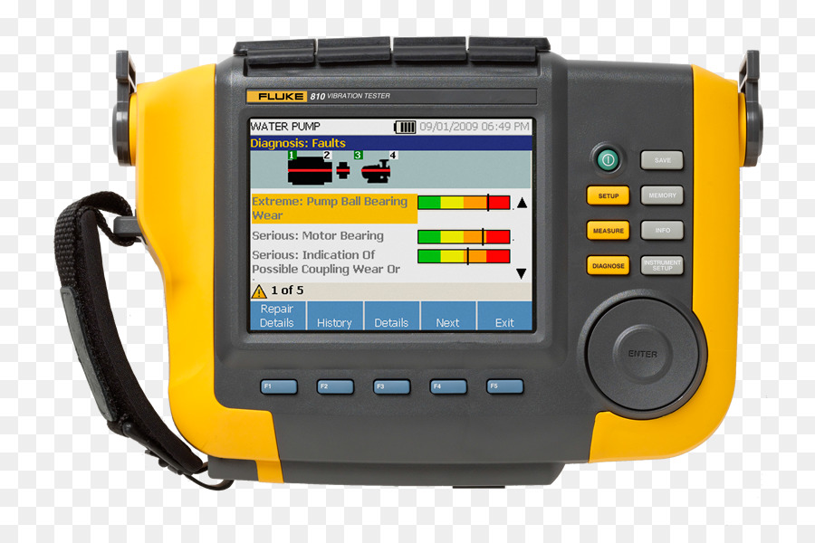 Multimeter，Fluke Corporation PNG