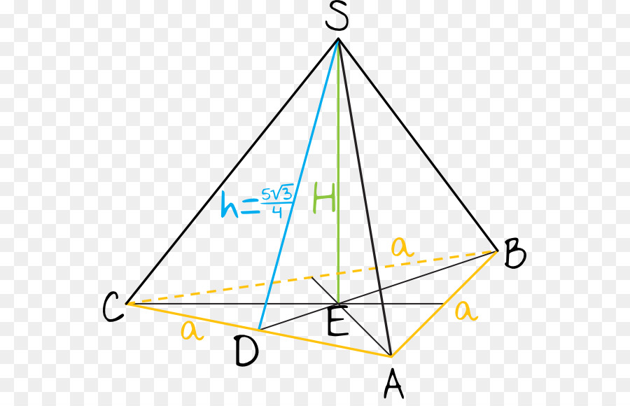 Piramida Geometris，Matematika PNG