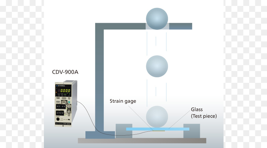 Elektronik，Multimedia PNG