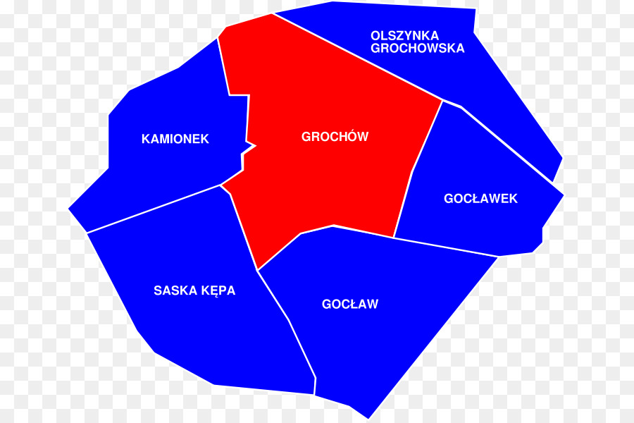 Grochow，Vistula PNG