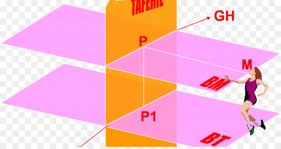 Gambar，Dua Dimensi Ruang PNG