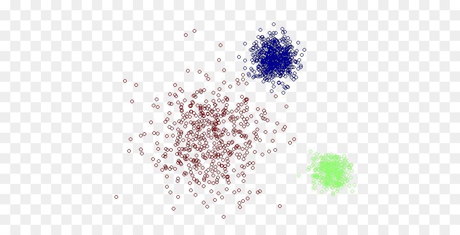 K Means Clustering，Analisis Cluster PNG