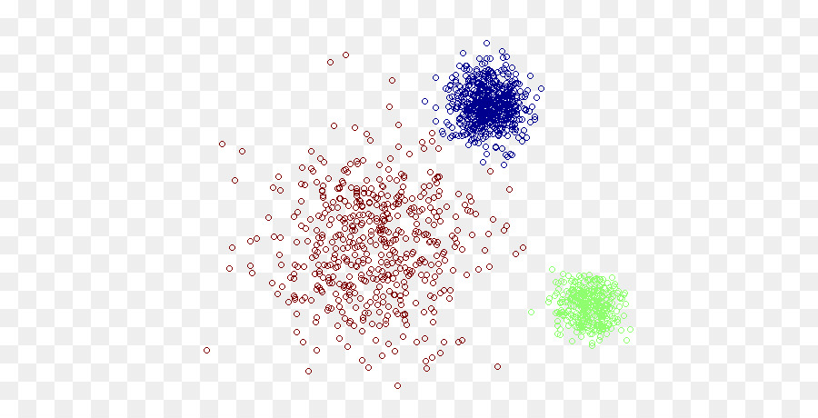 Cluster Data Berwarna Warni，Cluster PNG