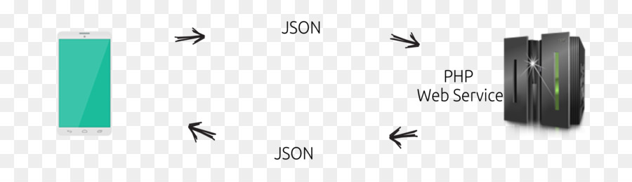 Json，Layanan Web PNG