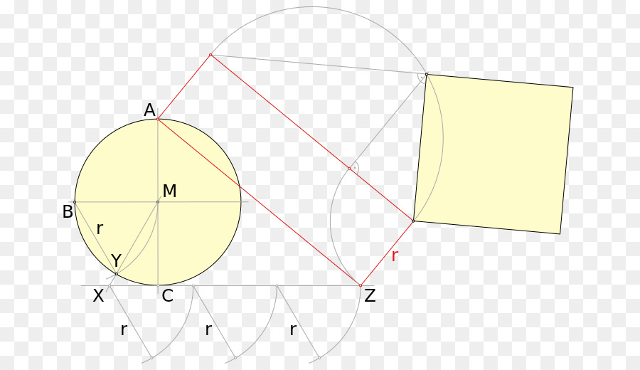 Squaring Lingkaran，Disk PNG