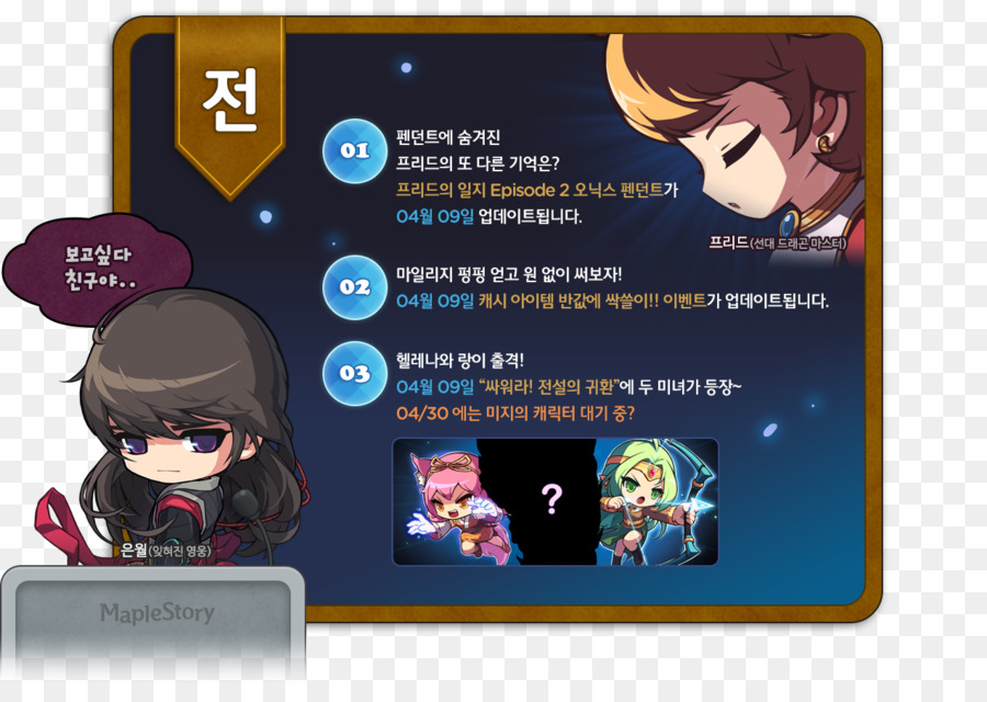 Maplestory，Permainan PNG