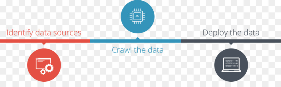 Penggalian Data，Teknologi Informasi PNG