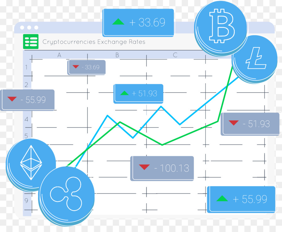 Bagan Mata Uang Kripto，Bitcoin PNG