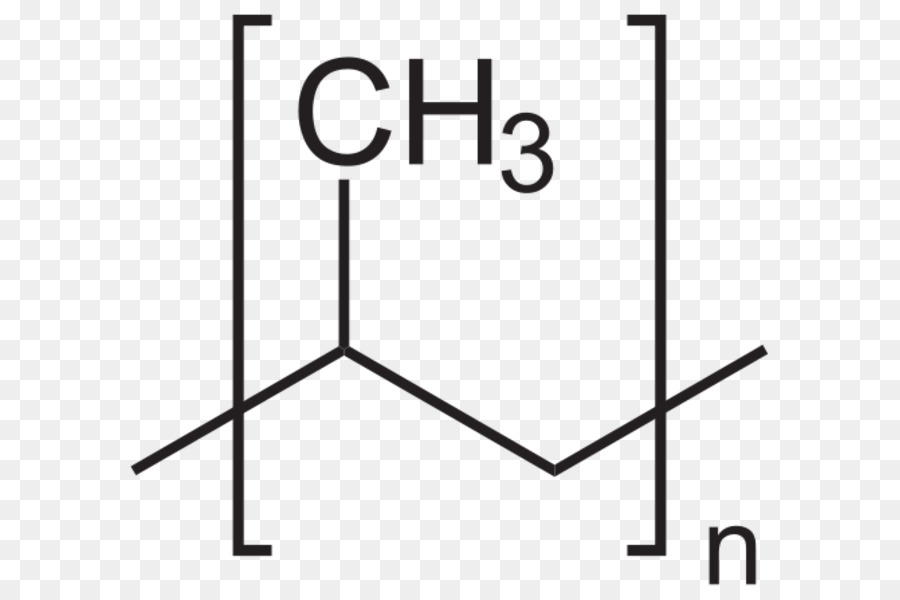 Polypropylene, Plastik, Polimer Gambar Png