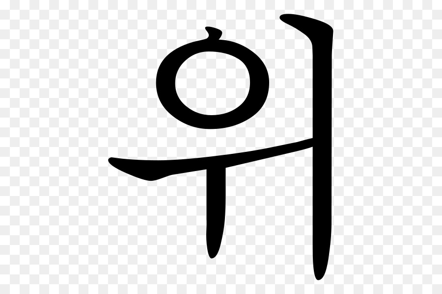 Karakter Korea，Hangul PNG