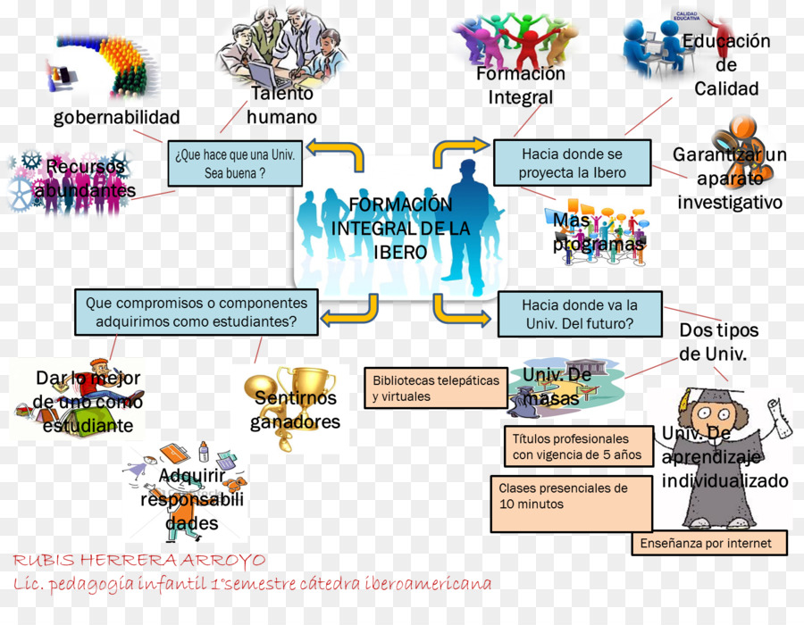 Permainan，Diagram PNG